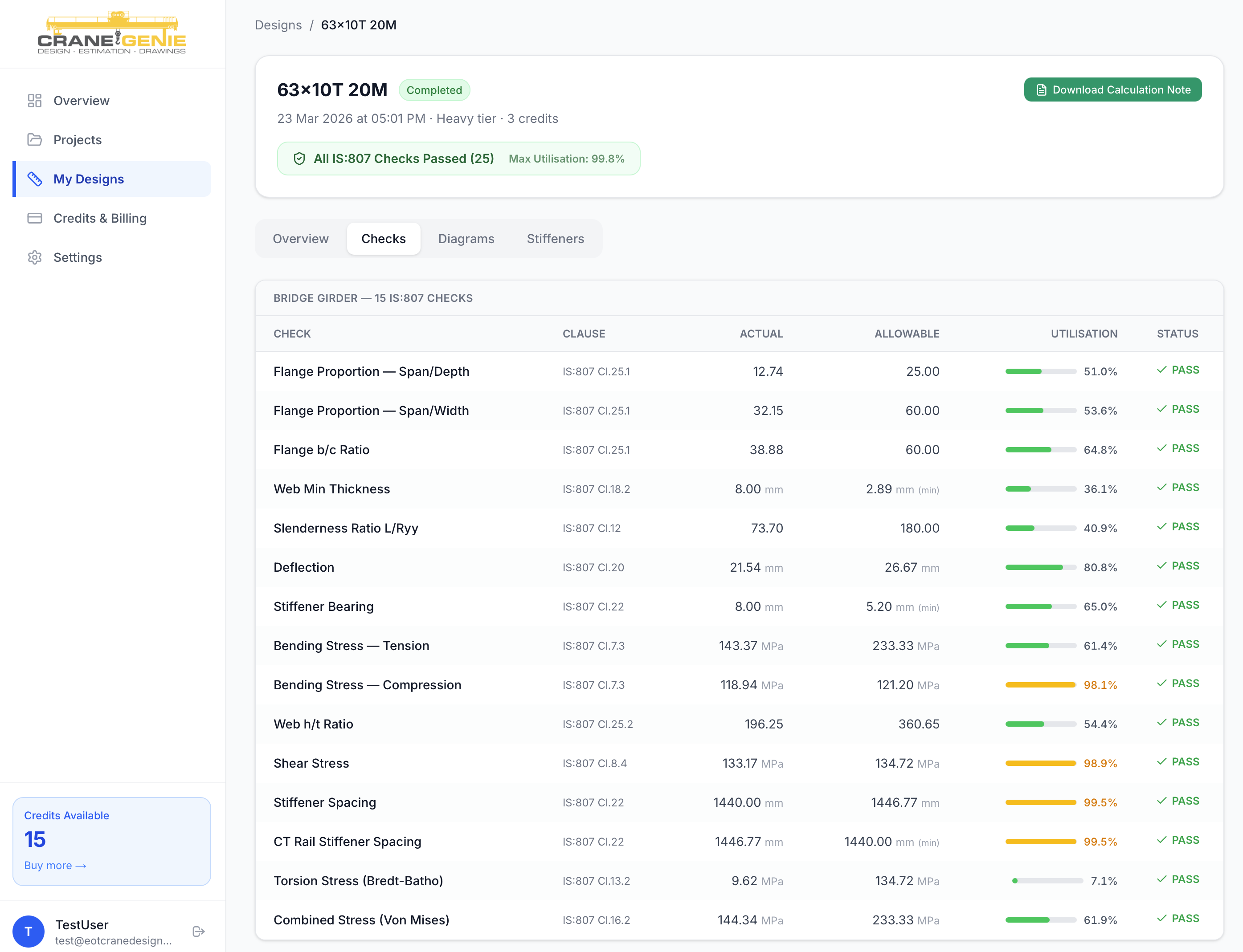 Crane Genie Girder Designer - IS:807 structural checks with pass/fail results and utilization bars